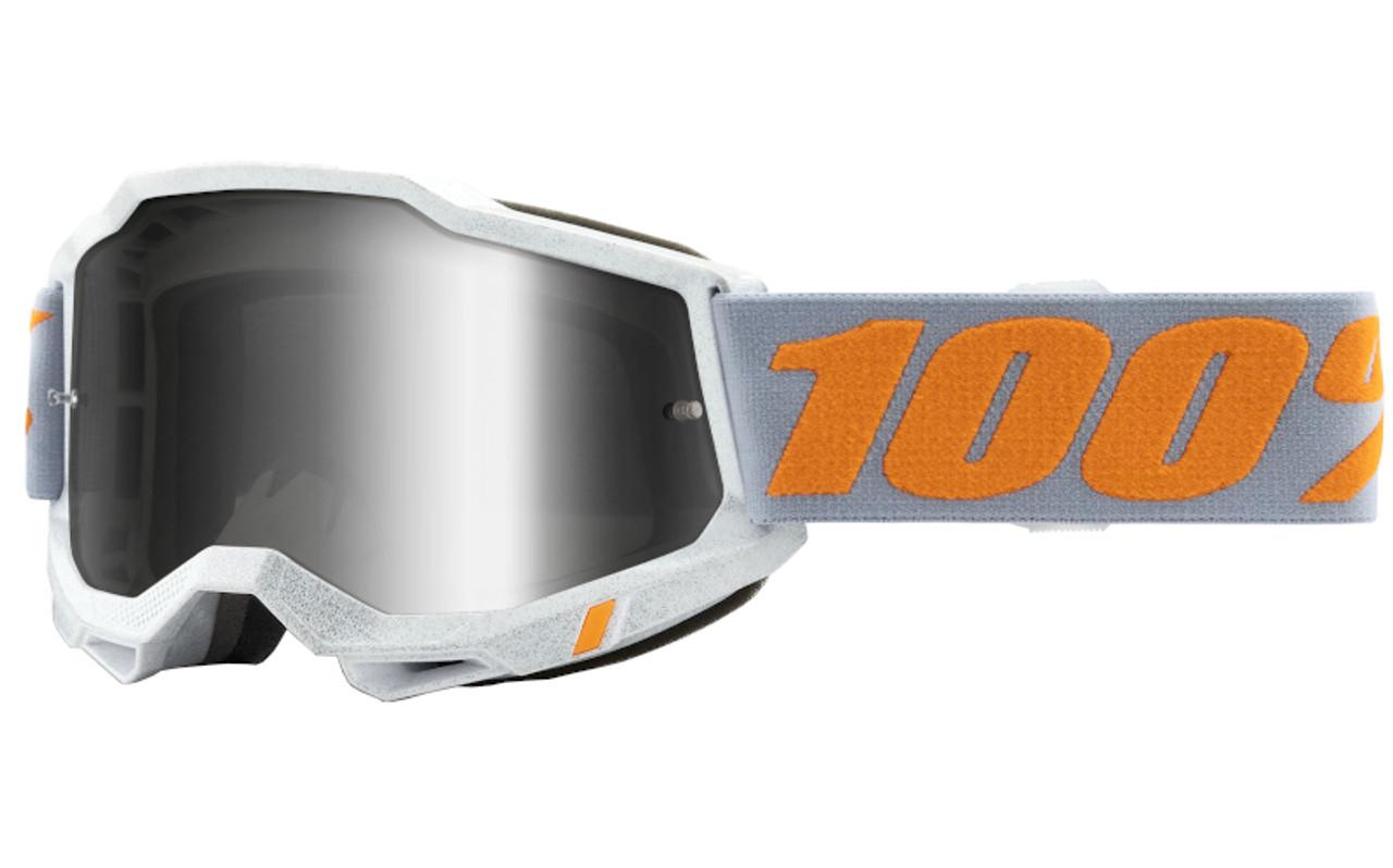 100% Accuri 2 Google