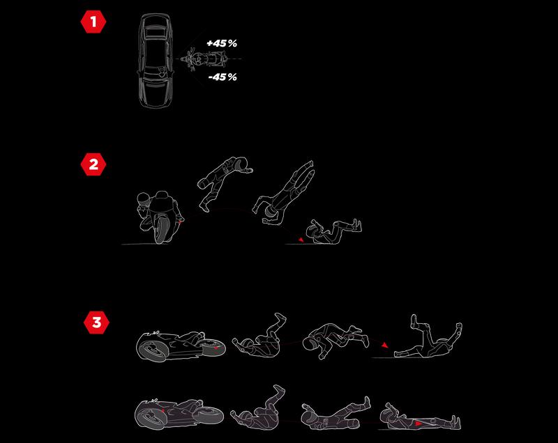 Dainese Carve Master 2 D-Air® GoreTex Airbag Moto Tex