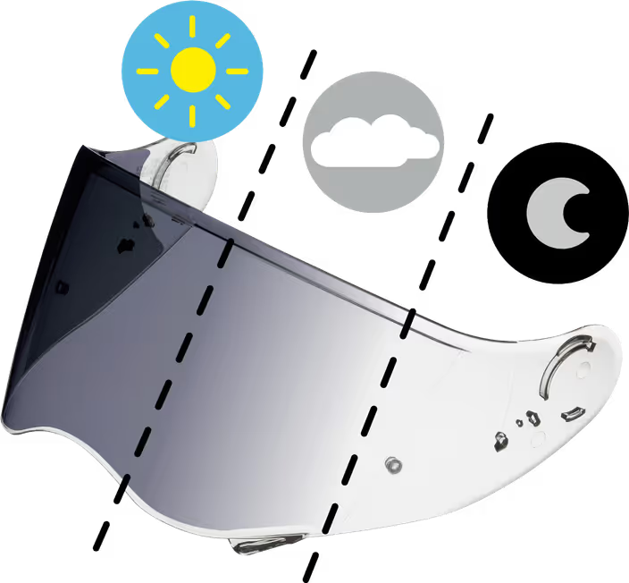 Shoei Visier (CNS-2) FI-TEC Photochromic