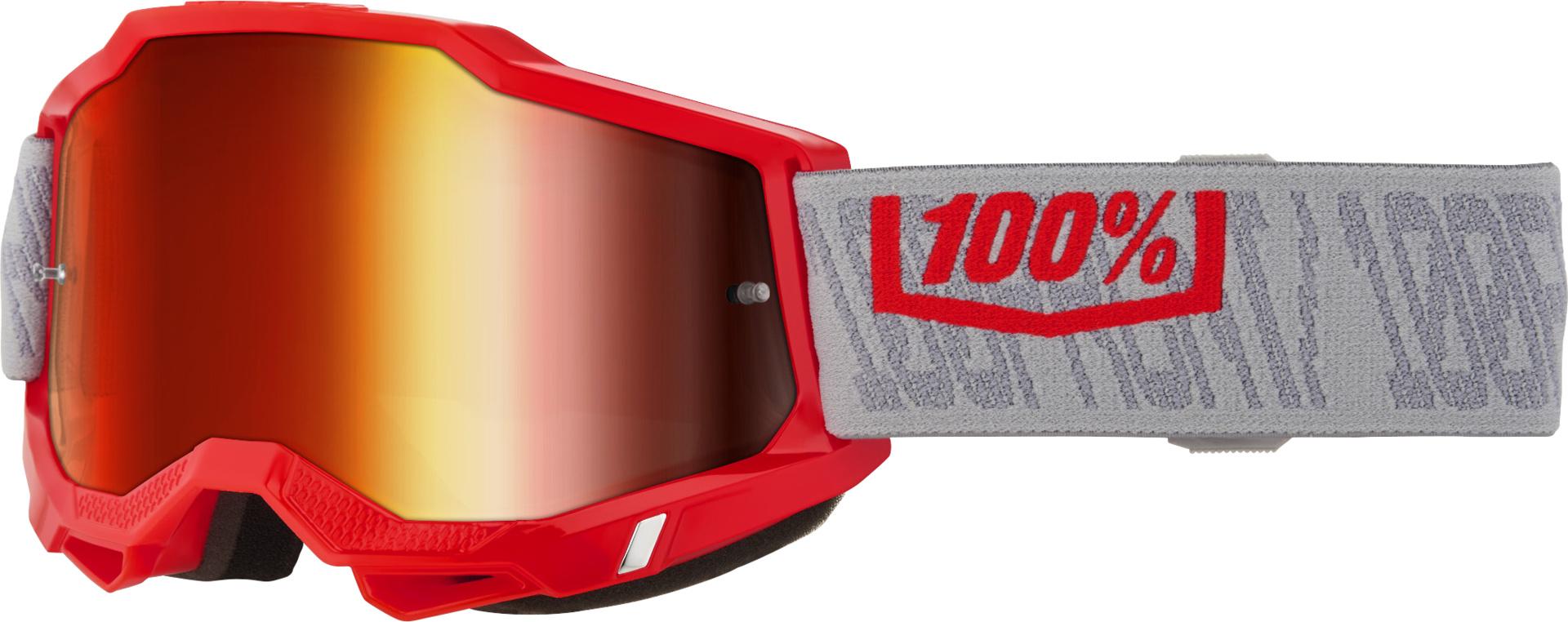 ACCURI 2 Goggle Gatorback
