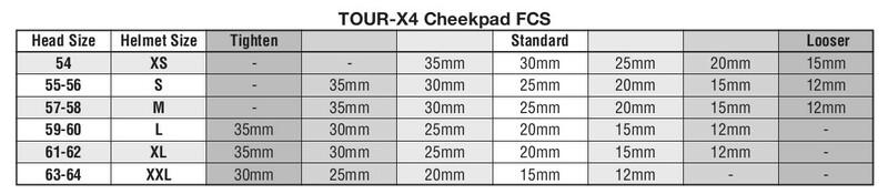 Arai Tour-X4 Wangenpolster 25mm (S-M Standard Dicken)
