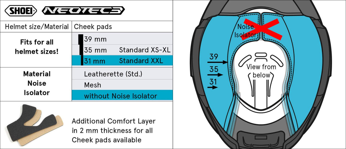 Shoei Wangenpolster (NEO3) Type-QL