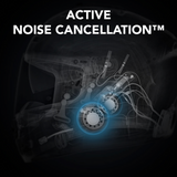 Sena Phantom ANC Integral-Motorradhelm