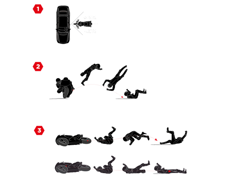 Dainese Avro D-Air® Airbag 2-Teiler Motorrad Lederkombi - 1